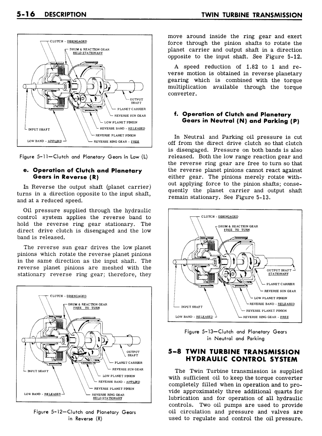 n_05 1961 Buick Shop Manual - Auto Trans-016-016.jpg